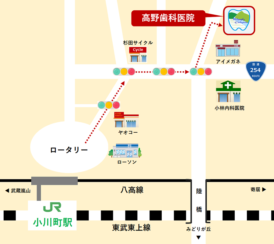 JR小川町・嵐山小川ICから高野歯科医院への簡略図